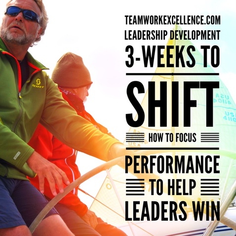  Improve performance fast! Make the most of leadership potential by prioritizing what needs to change and inn